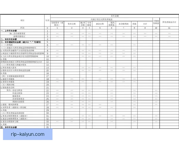 穆西亚拉在德转市场价值变动
